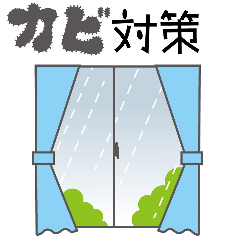 カビ対策
