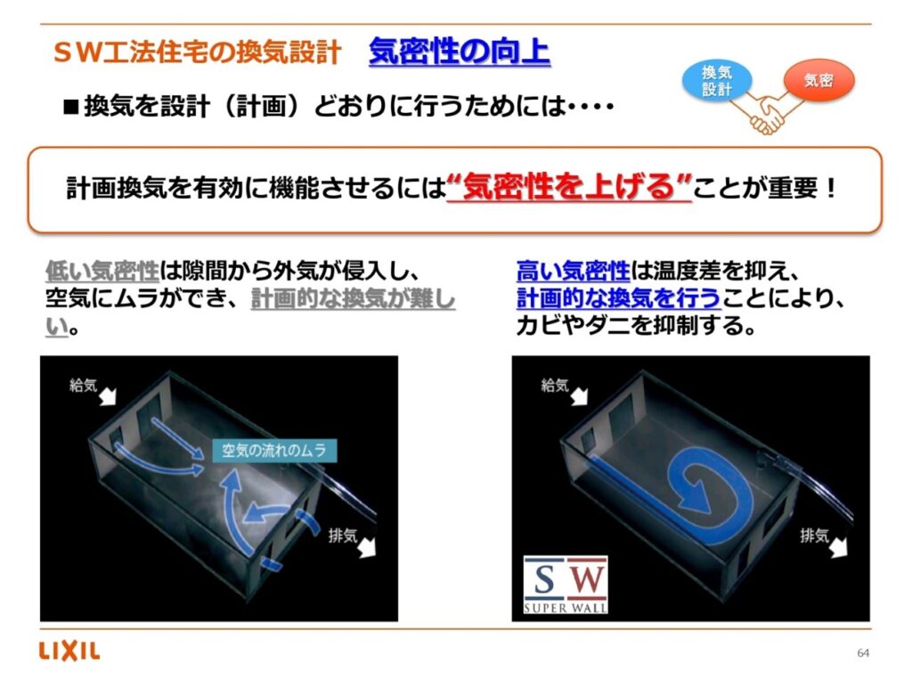 SW工法住宅の換気設計