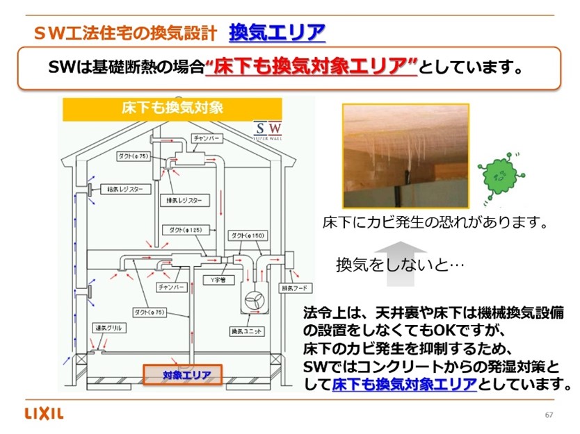 SW工法住宅の換気設計