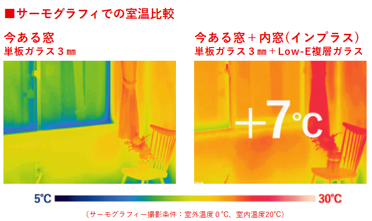 高断熱・高気密（G3住宅レベル）