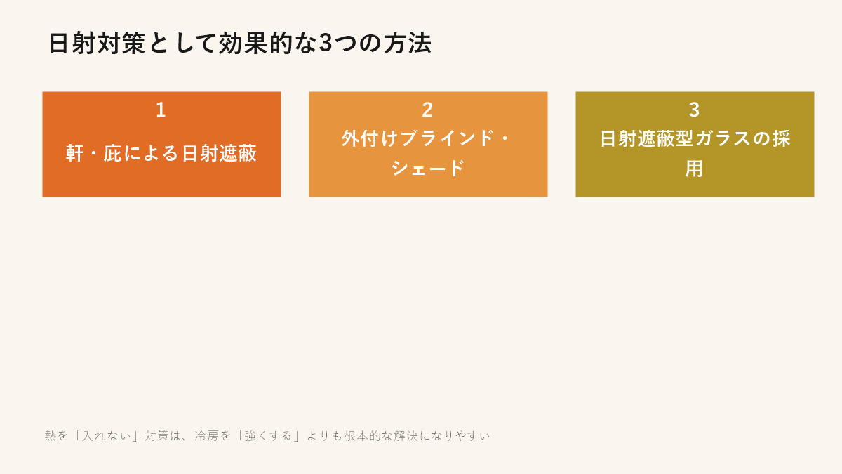日射対策として効果的な3つの方法